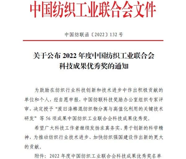 bat365在线官网登录入口荣获“2022年度中国纺