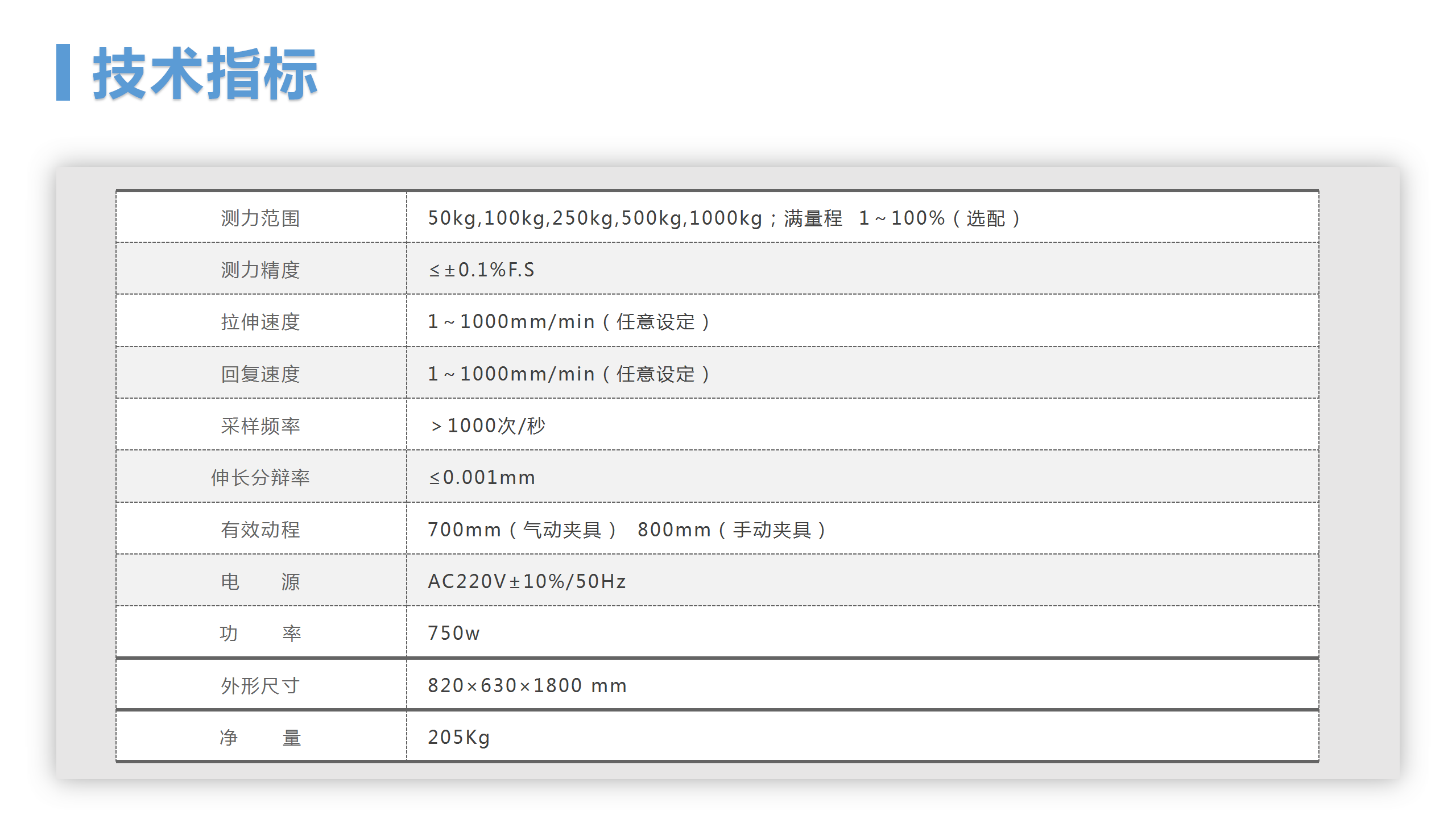 http://www.shlimin.com/goods/tuiguang/248.html(圖6)